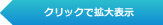トップ